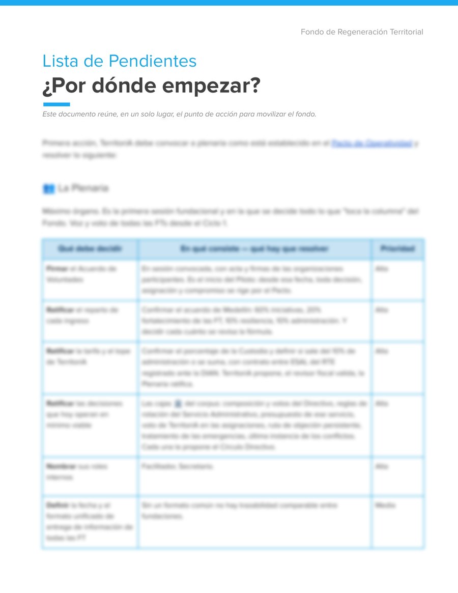 Portada de la guía ¿Por dónde empezar?
