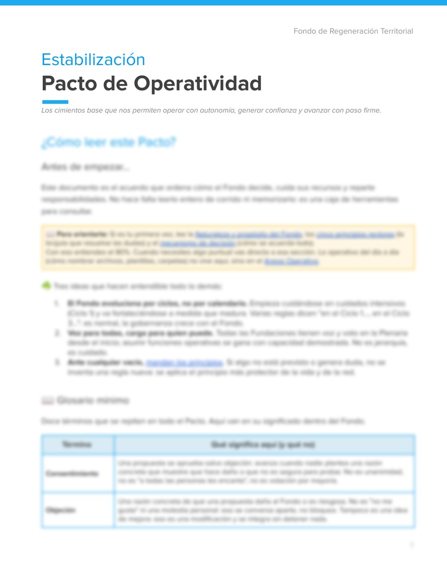 Portada del Pacto de Operatividad