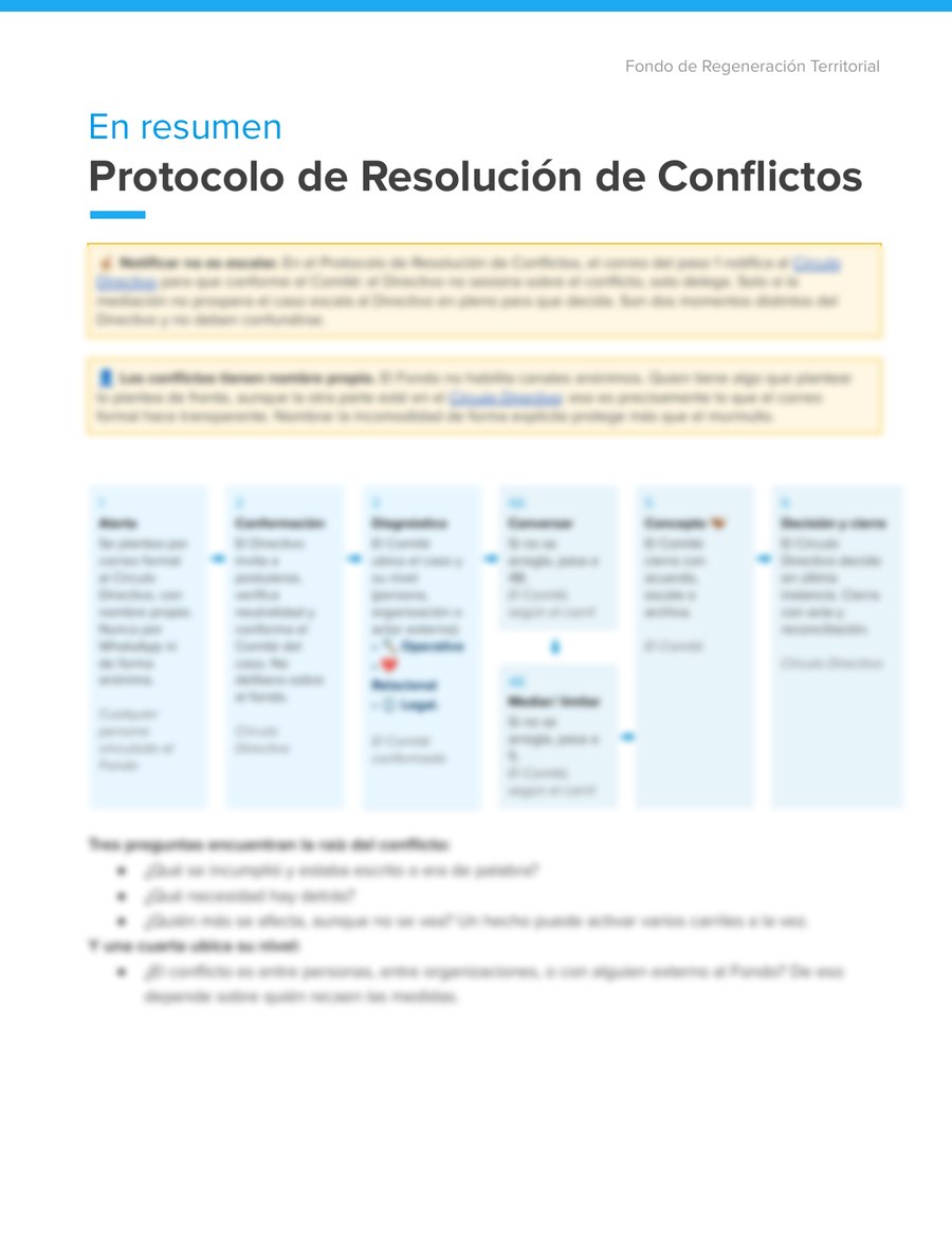 Portada del Protocolo de Resolución de Conflictos