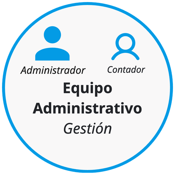 Ícono del Equipo Administrativo: administrador y contador