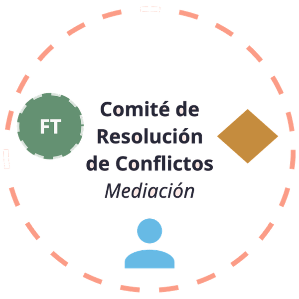 Ícono del Comité de Resolución de Conflictos